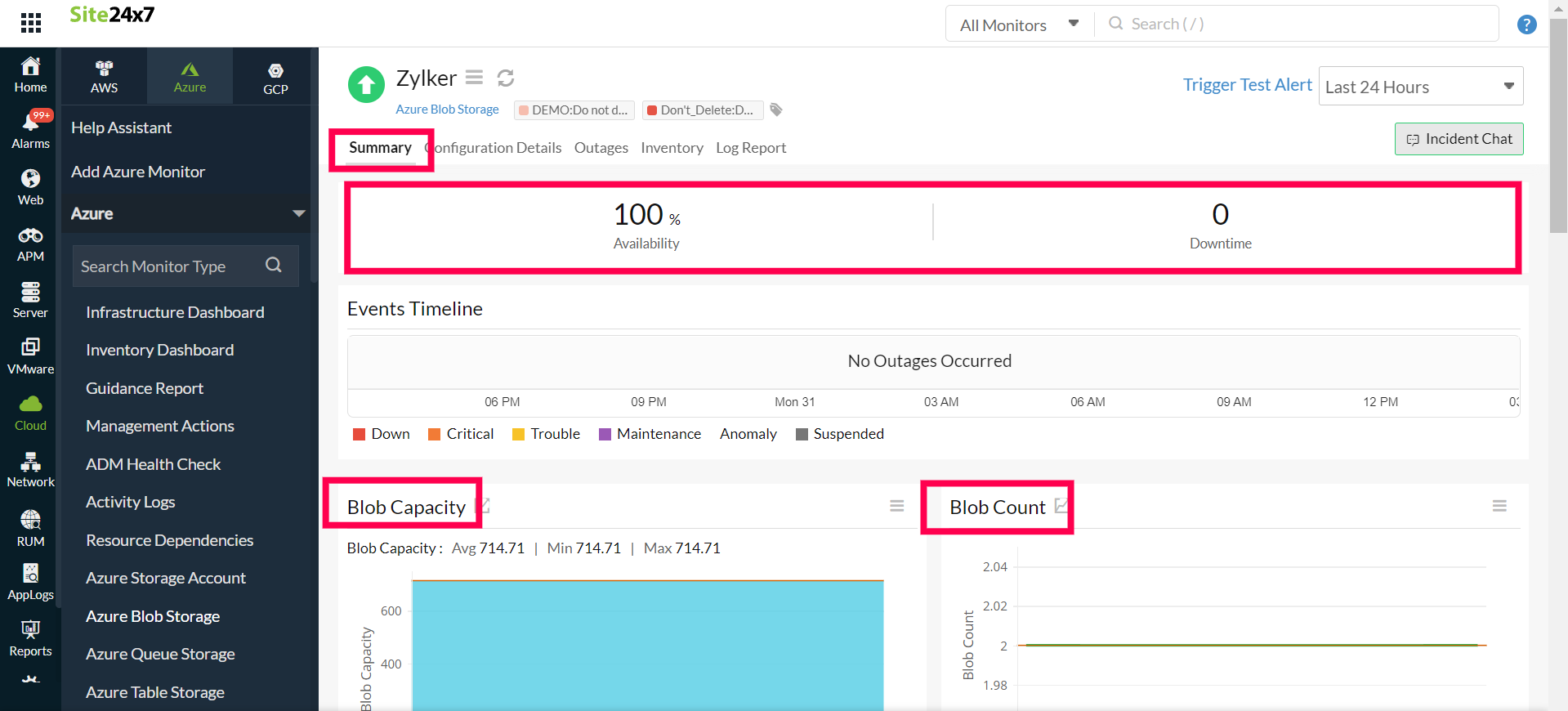 Blob Storage Summary