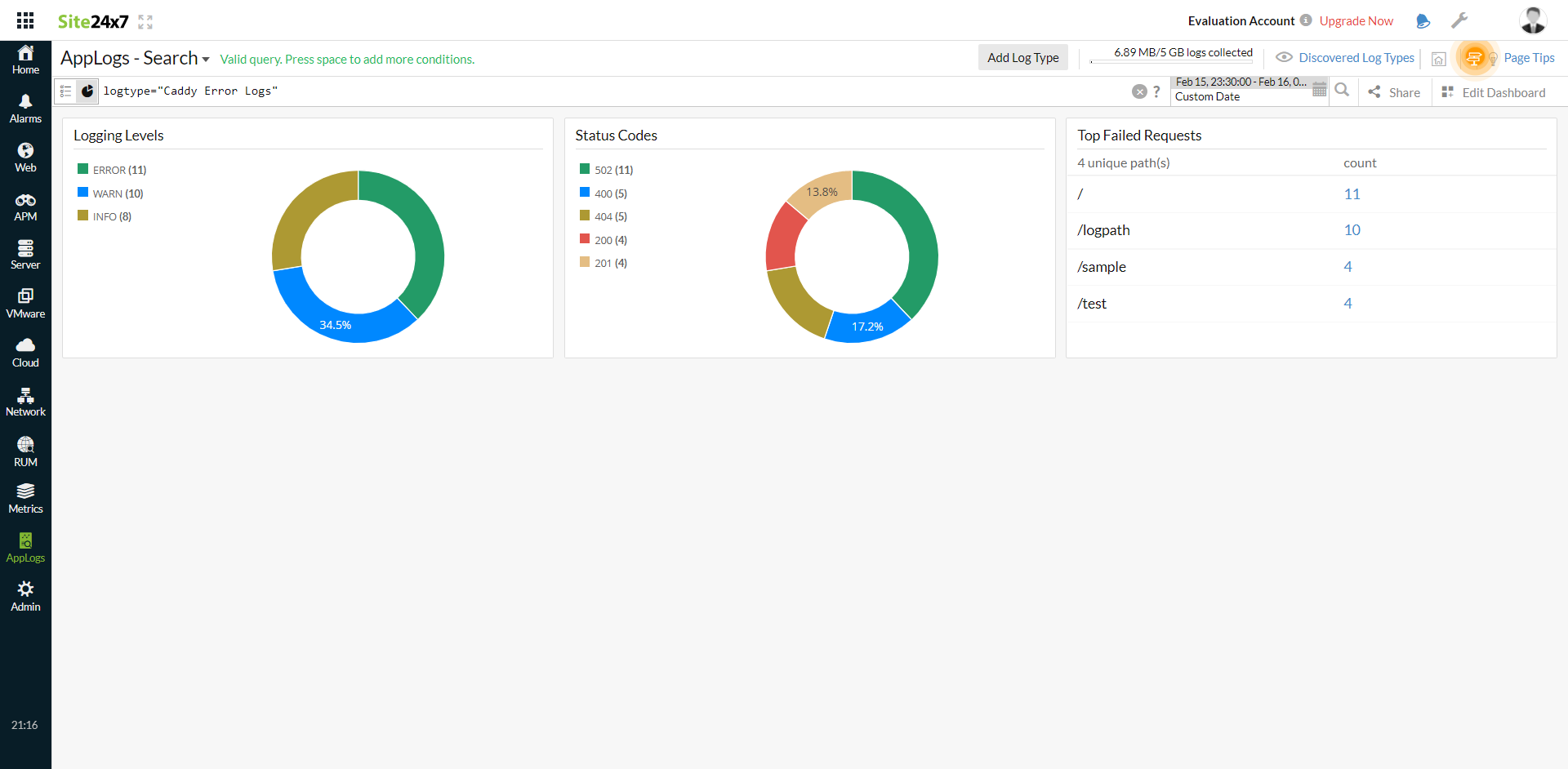 caddy error logs dashboard