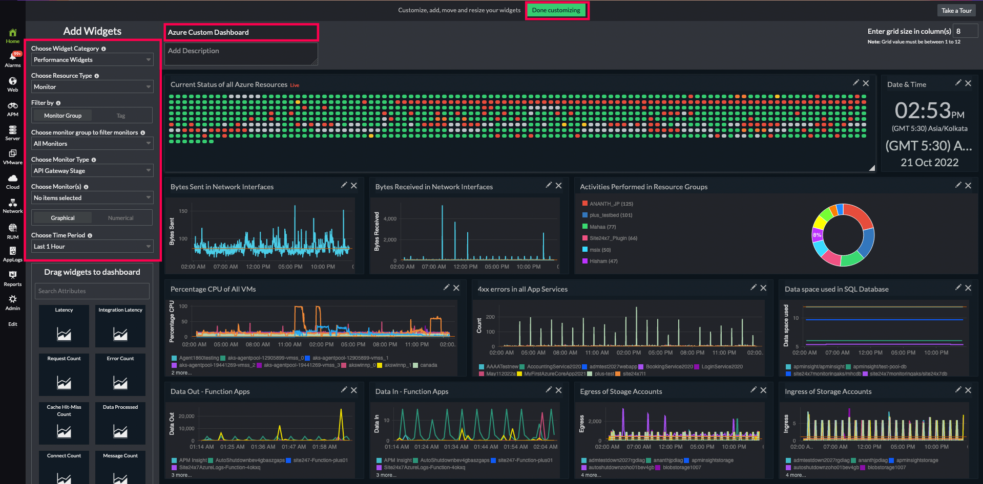 Creating Custom Dashboard