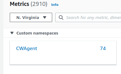 CloudWatch agent namespace