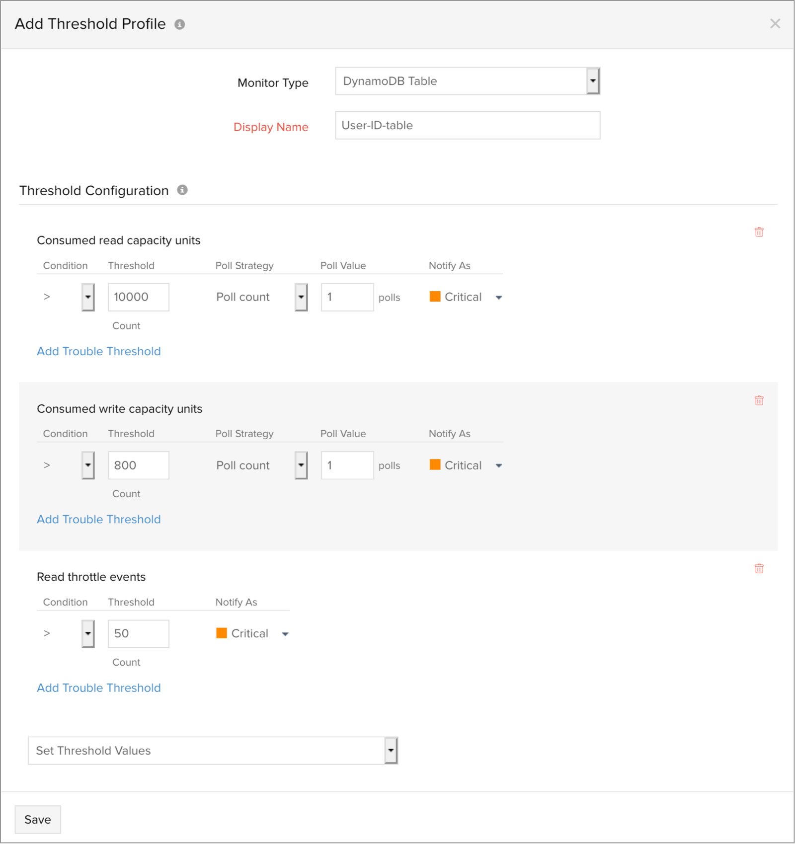 DynamoDB threshold profile