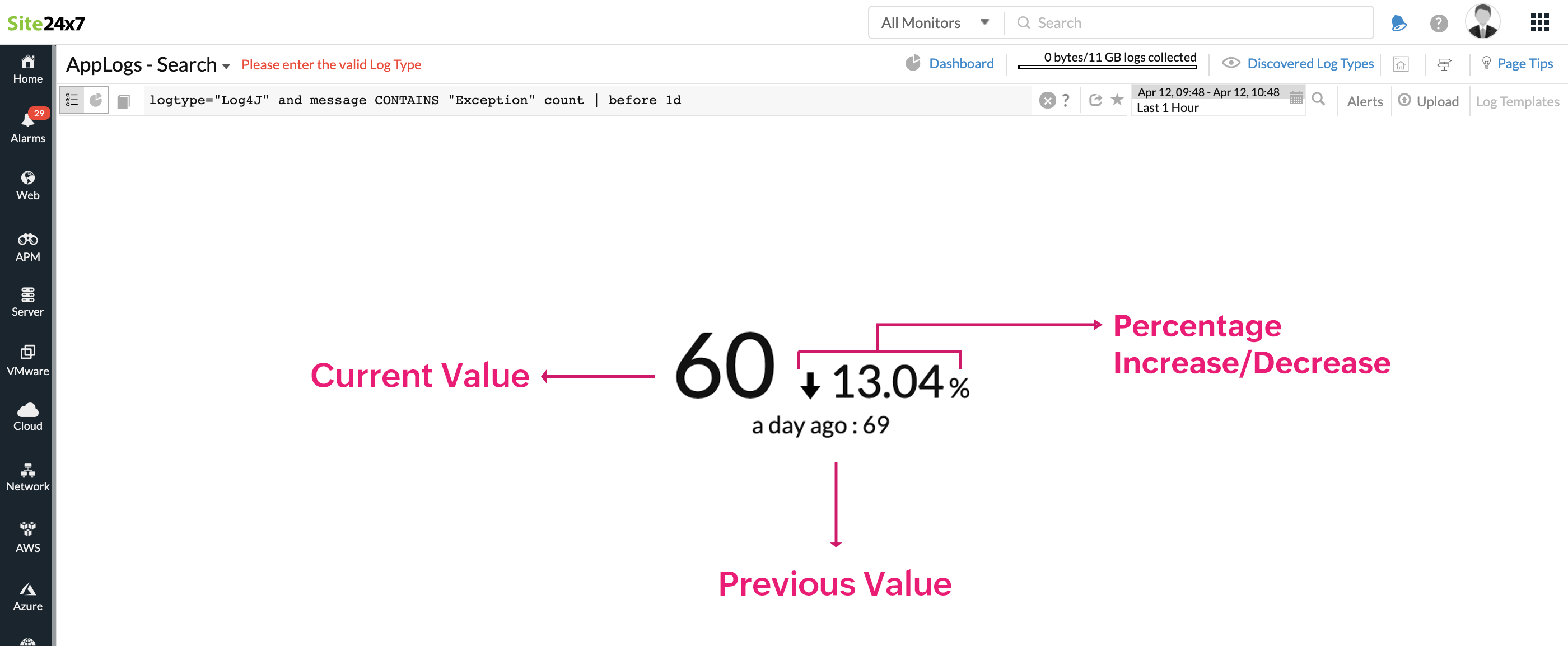 Alerts for KPI widgets