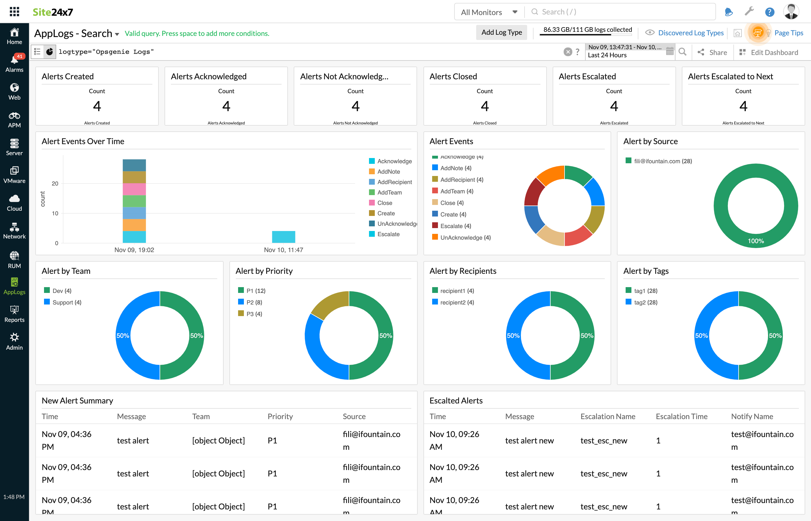 Opsgenie dashboard