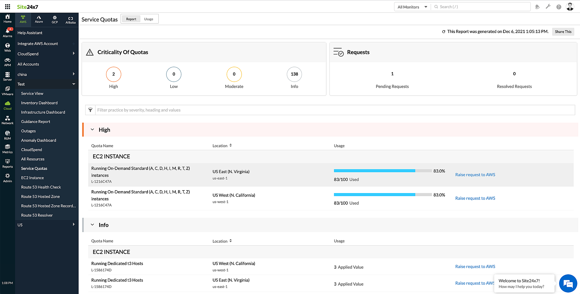 AWS Service Quotas