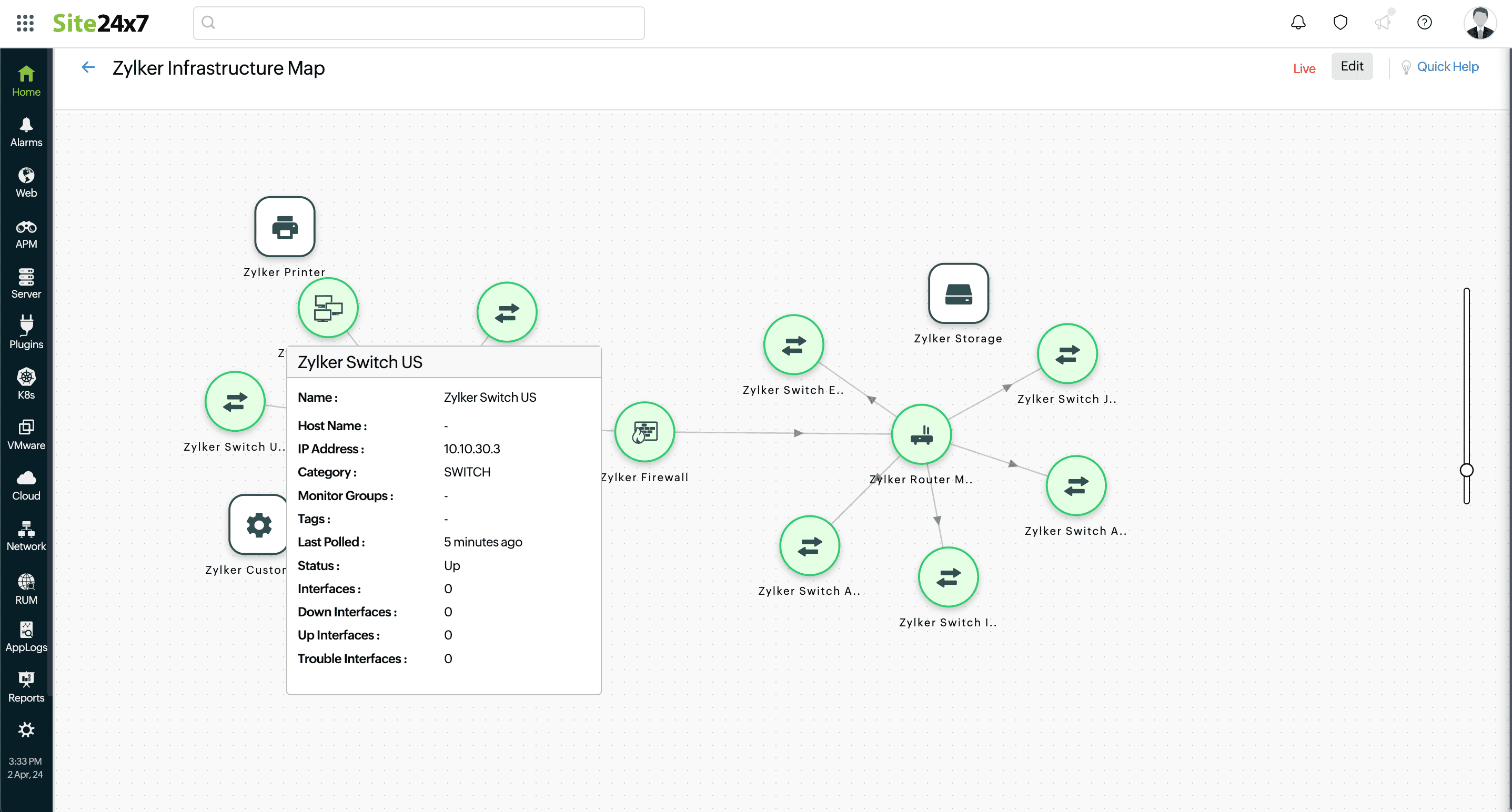 Topology maps