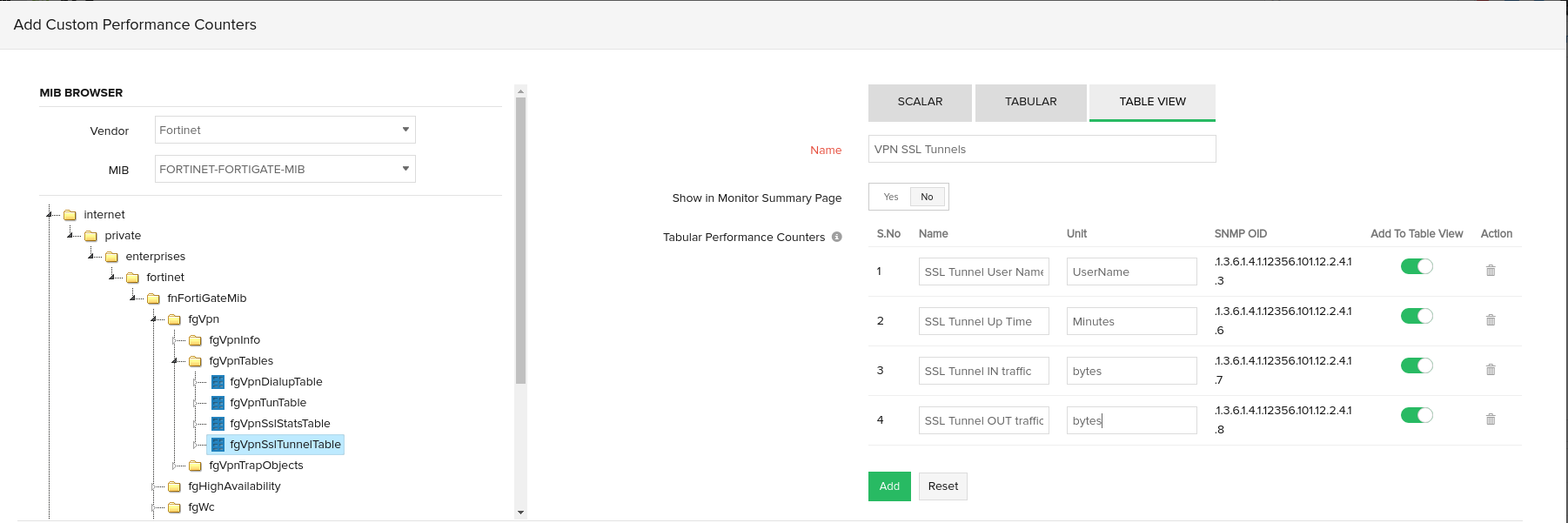 VPN Custom performance counters